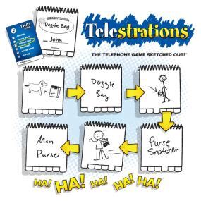 Telestrations: Un gioco di parole deformate e risate contagiose!